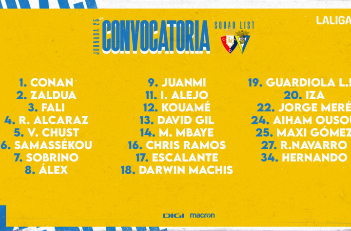 convocatoria-cadiz-para-visitar-pamplona-ante-osasuna